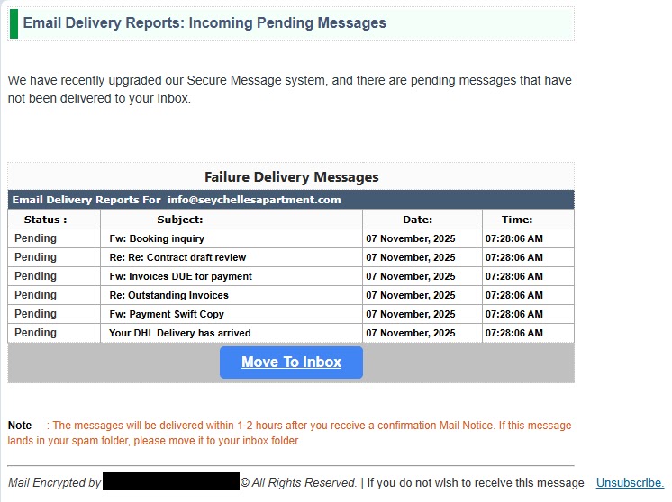 Αναφορές παράδοσης email (Πηγή - Malwarebytes)